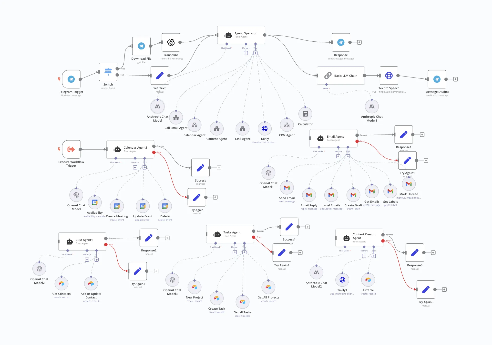 Voice Multi Agent Workforce Preview